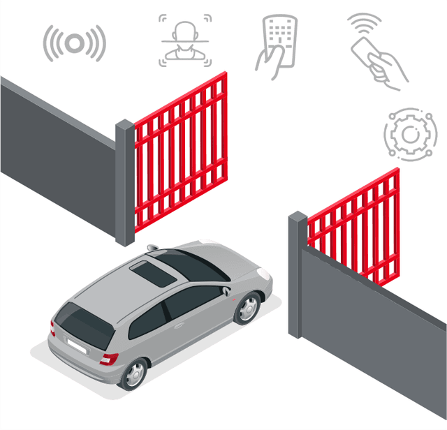 Automatic Sliding Doors and Gates